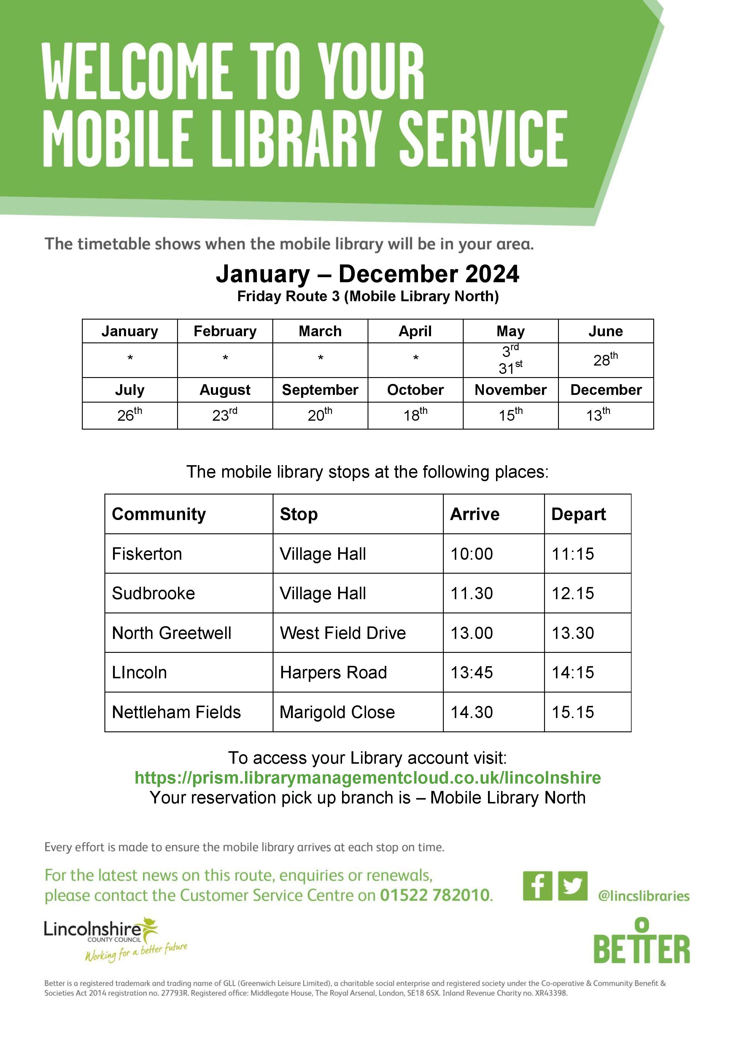 Ml nfri3 fiskerton sudbrooke north greetwell lincoln nettleham fields